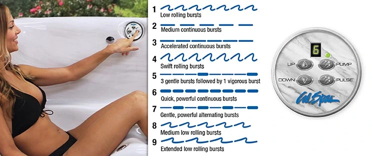 ATS Control for hot tubs in San Bernardino